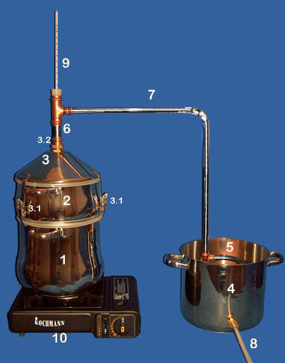 Mash-Strainer / Aroma-Basket up to 32 cm Diameter - Click Image to Close